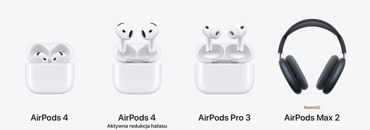 Czy warto kupić słuchawki w cenie laptopa? AirPods Max 2 - recenzja