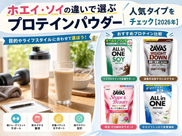 プロテインパウダー